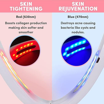 USB Rechargeable Facial Beauty Neck & Chin Massager
